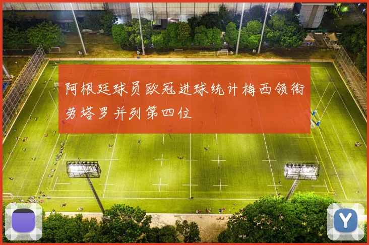阿根廷球员欧冠进球统计梅西领衔劳塔罗并列第四位